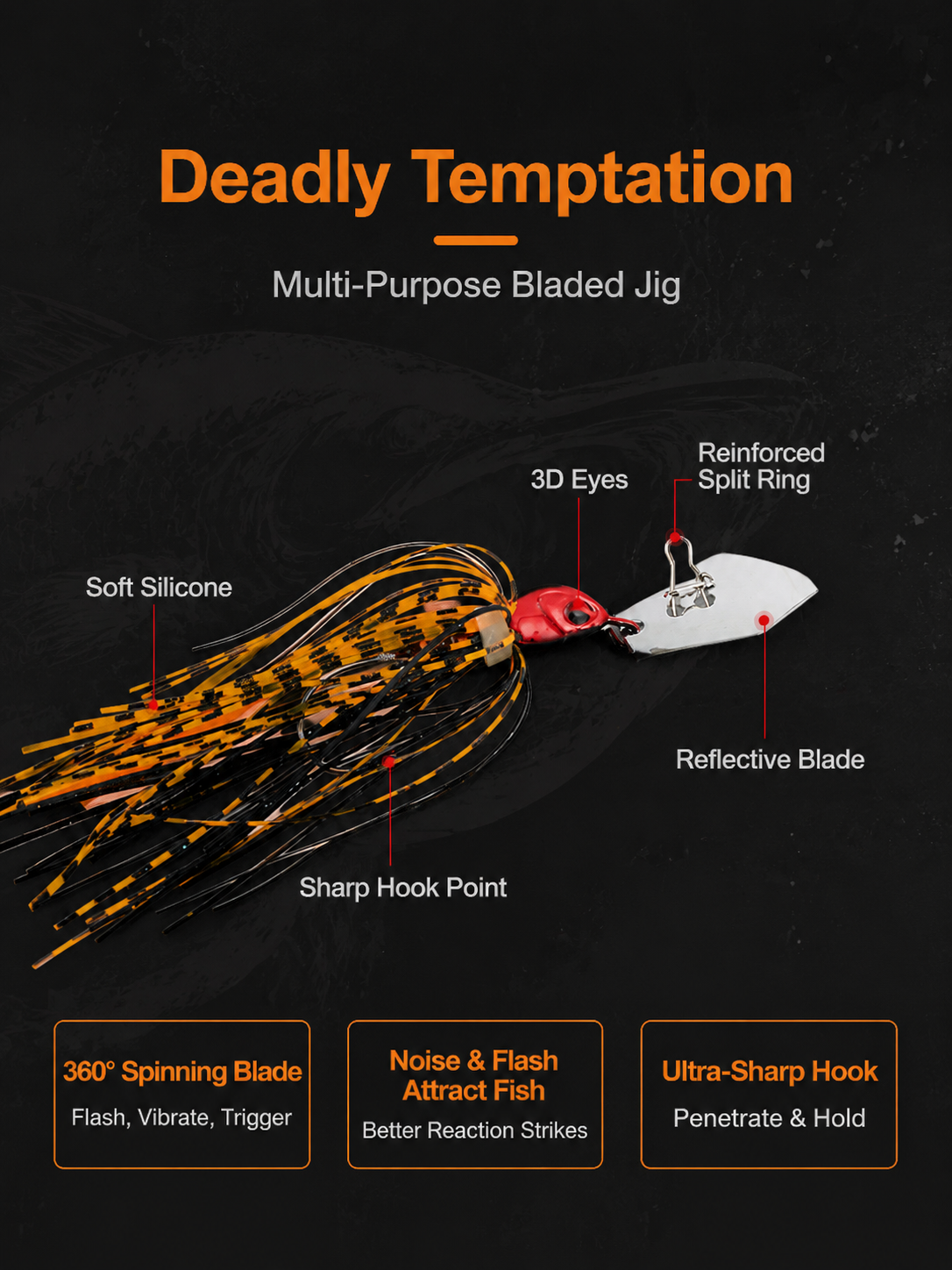Spinnerbait Lure Set Silicone  - огляд і ціна Fishing Lure Blade Bait