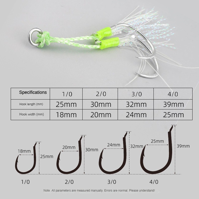 Luminous Fishing Hook 1/0-4/0  - огляд і ціна Fishing Lure Jig