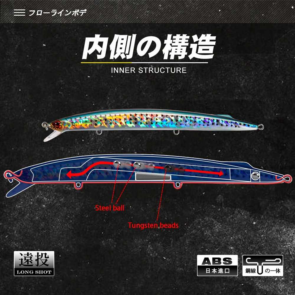 D1 Sea Fishing Minnow Lure 190 - огляд і ціна Fishing Lure Buzzbait