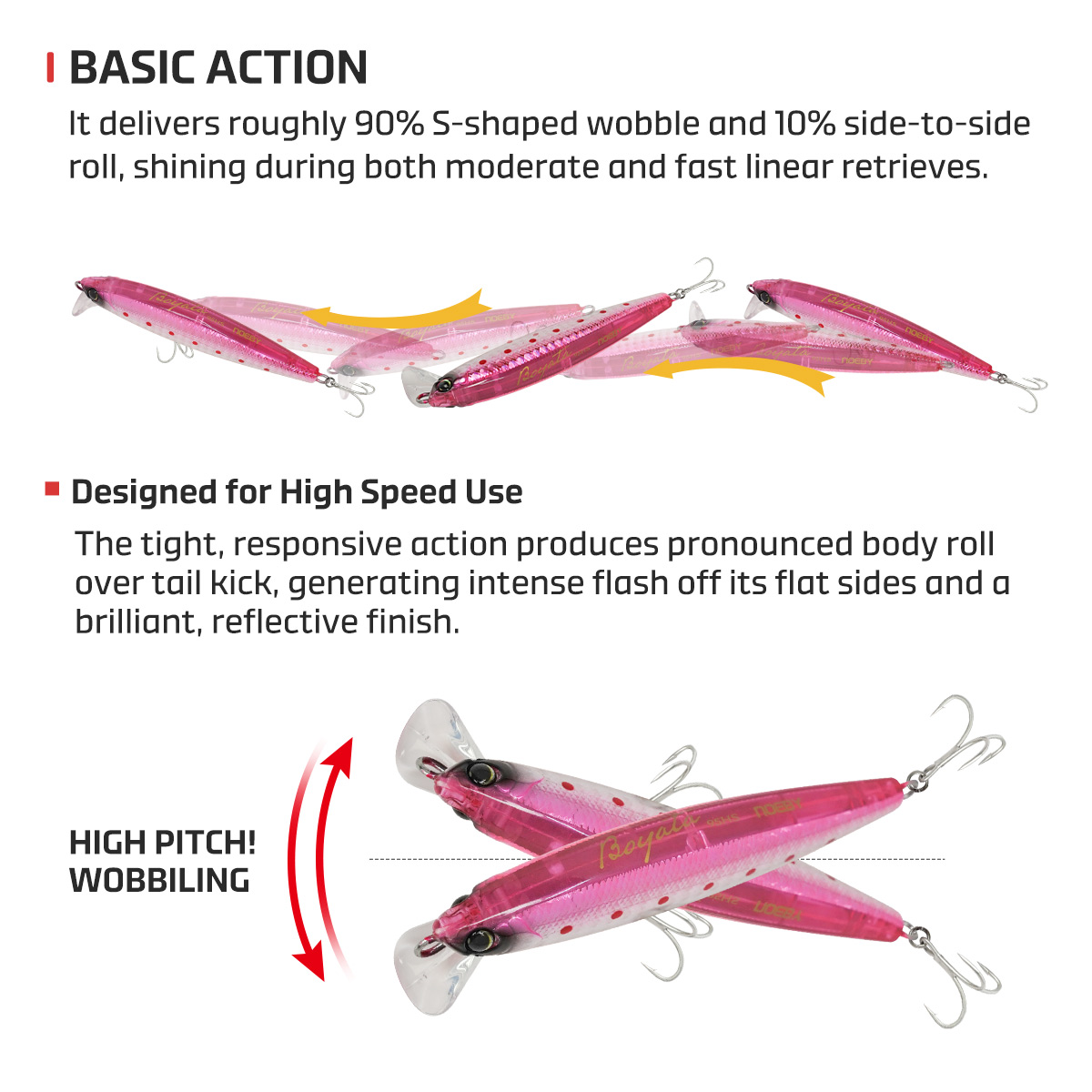 NOEBY Heavy Sinking Minnow Fis - огляд і ціна Fishing Lure Buzzbait