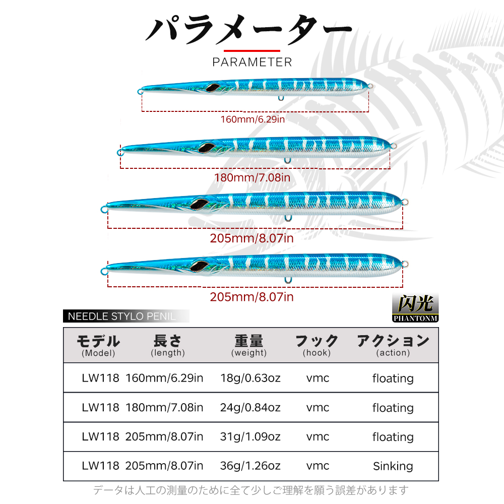 Hunthouse Stylo 210 Spinning L - огляд і ціна Fishing Lure Topwater