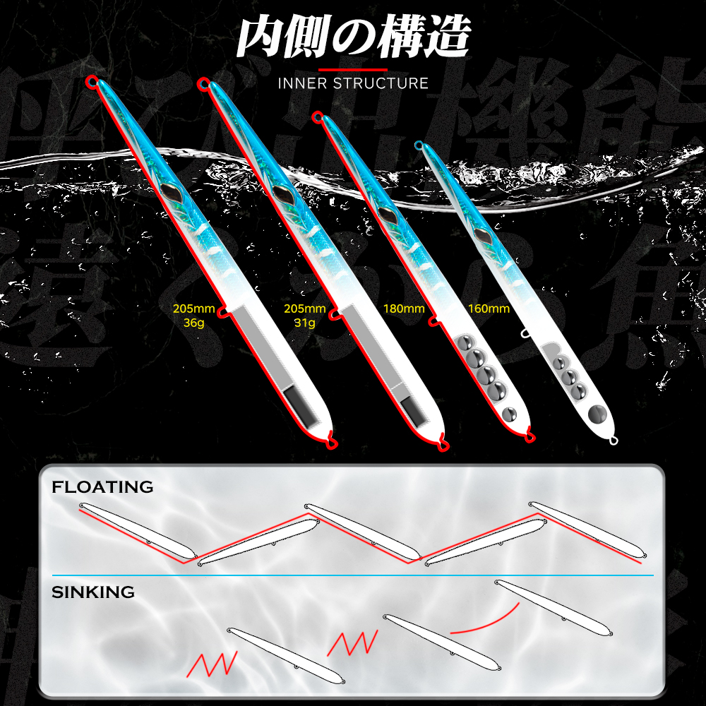 Hunthouse Stylo 210 Spinning L - огляд і ціна Fishing Lure Topwater
