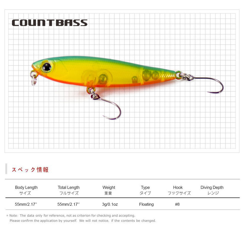 COUNTBASS Wobbler Topwater 55m - огляд і ціна Fishing Lure Topwater