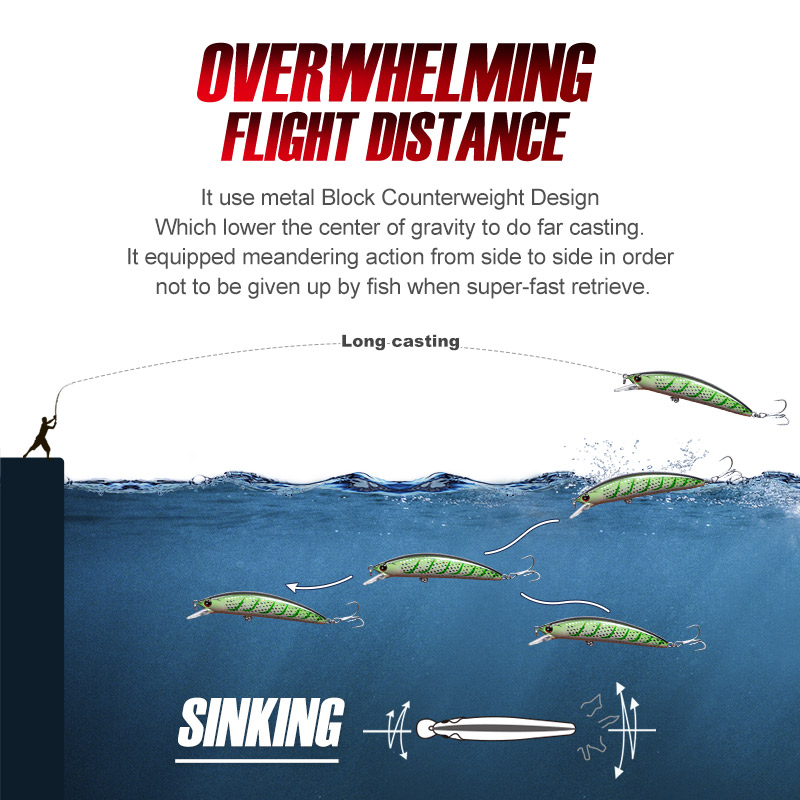 NOEBY Sinking Minnow Lure 90mm - огляд і ціна Fishing Lure Jerkbait