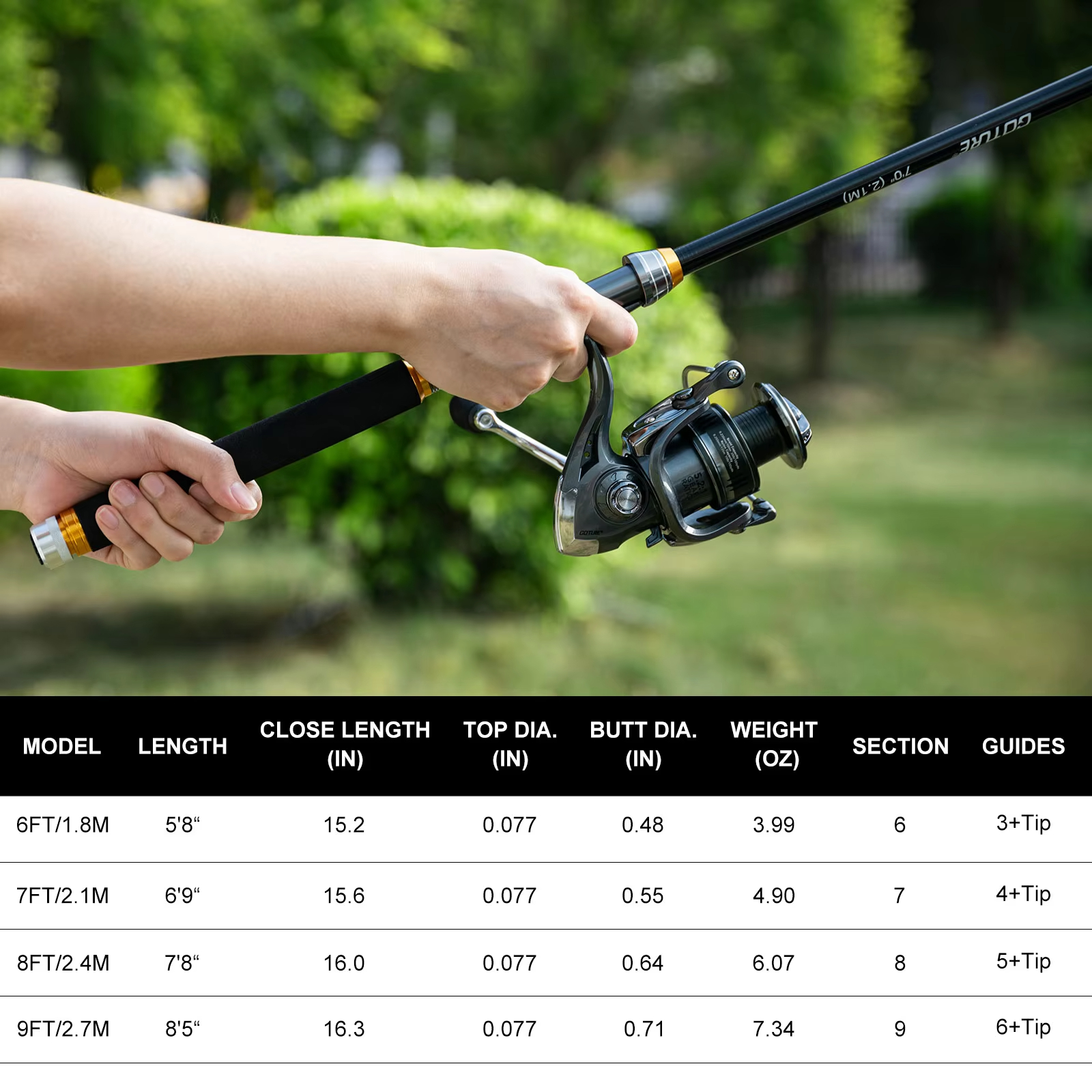 Goture Fishing Telescopic Rod  - огляд і ціна Fishing Lure Spinner