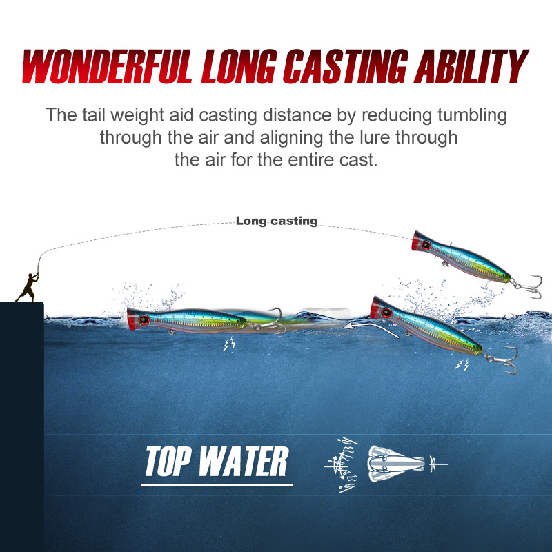 Noeby Popper Fishing Lure 120m - огляд і ціна Fishing Lure Popper